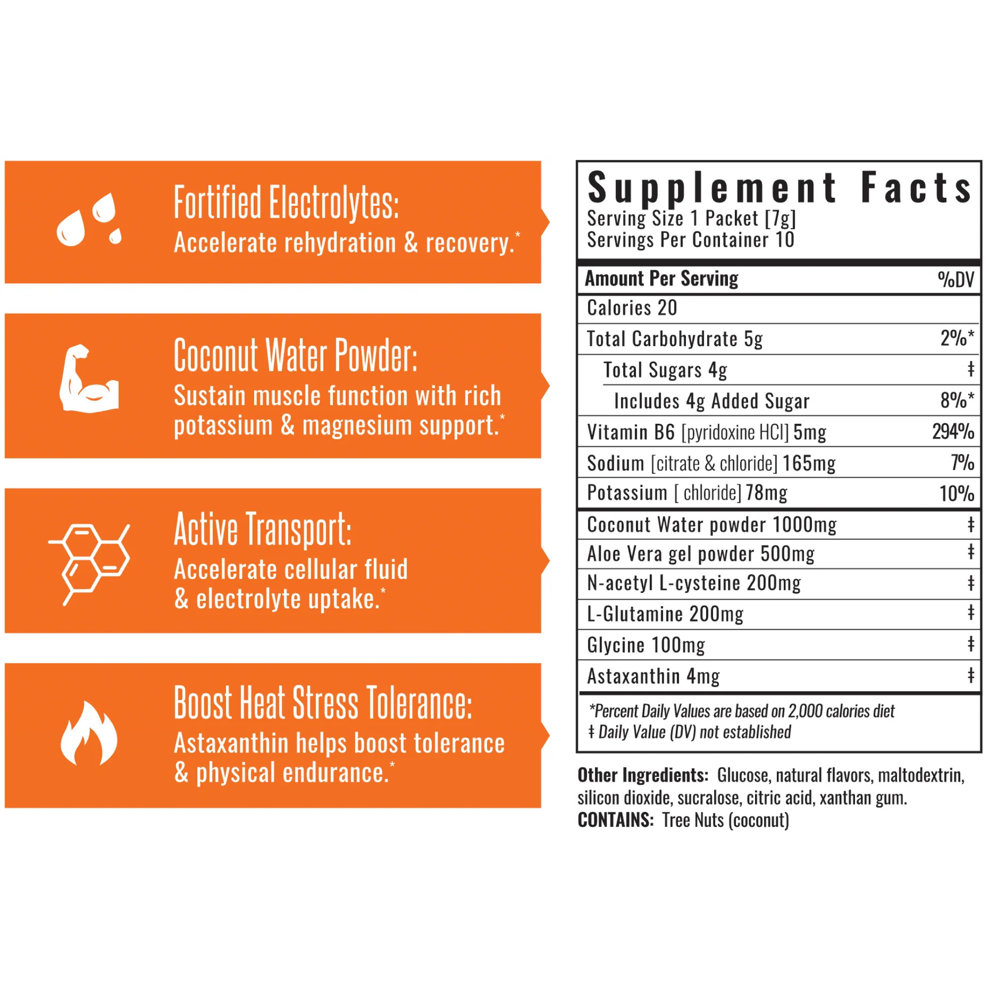 Working Athlete Rescue Hydration Packets - Lemon Coconut from GME Supply